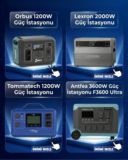 Yüksek Verimli Ürünler